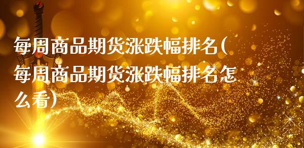 每周商品期货涨跌幅排名(每周商品期货涨跌幅排名怎么看)_https://www.zztgc.com_期货入门_第1张