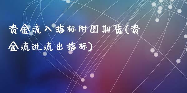 资金流入指标附图期货(资金流进流出指标)_https://www.zztgc.com_期货行情_第1张