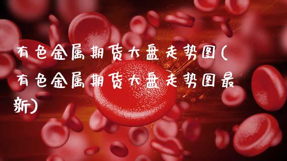 有色金属期货大盘走势图(有色金属期货大盘走势图最新)_https://www.zztgc.com_黄金期货_第1张