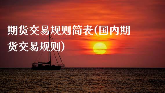 期货交易规则简表(国内期货交易规则)_https://www.zztgc.com_期货直播_第1张