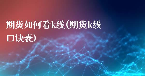 期货如何看k线(期货k线口诀表)_https://www.zztgc.com_期货入门_第1张