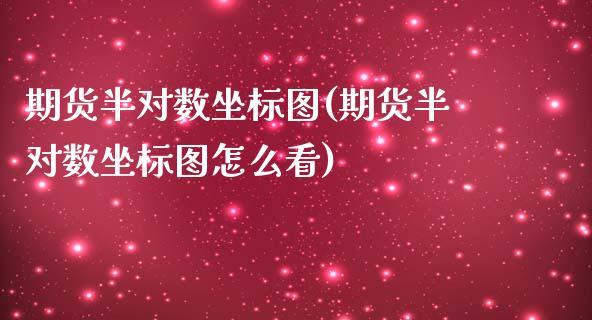 期货半对数坐标图(期货半对数坐标图怎么看)_https://www.zztgc.com_期货直播_第1张