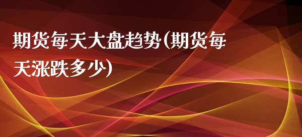 期货每天大盘趋势(期货每天涨跌多少)_https://www.zztgc.com_期货入门_第1张