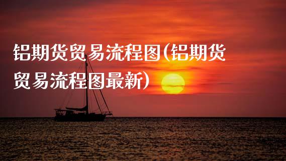 铝期货贸易流程图(铝期货贸易流程图最新)_https://www.zztgc.com_期货行情_第1张