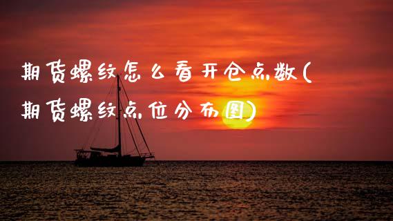 期货螺纹怎么看开仓点数(期货螺纹点位分布图)_https://www.zztgc.com_黄金期货_第1张