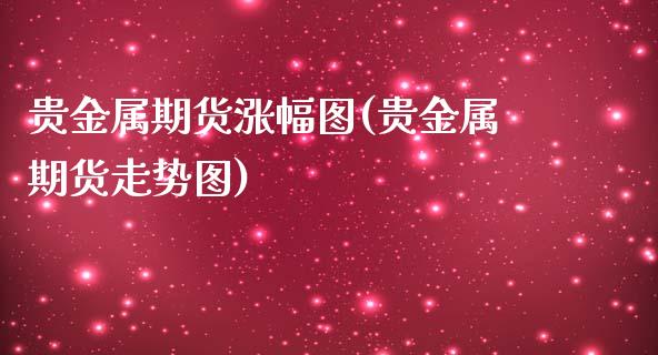 贵金属期货涨幅图(贵金属期货走势图)_https://www.zztgc.com_原油期货_第1张