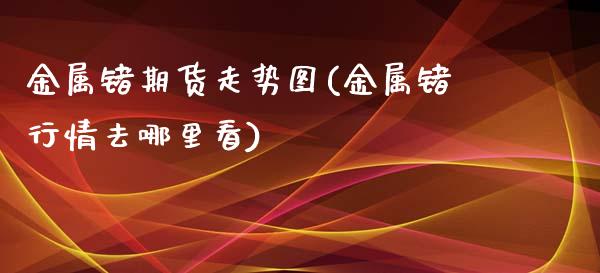 金属锗期货走势图(金属锗行情去哪里看)_https://www.zztgc.com_原油期货_第1张