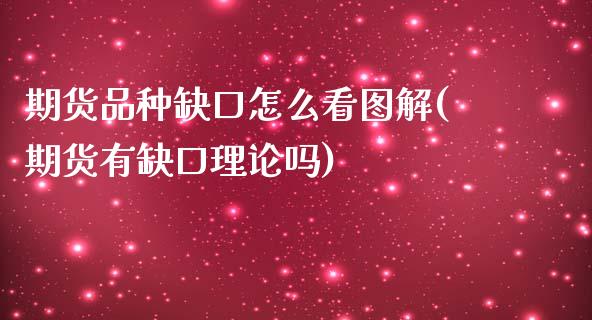 期货品种缺口怎么看图解(期货有缺口理论吗)_https://www.zztgc.com_期货入门_第1张
