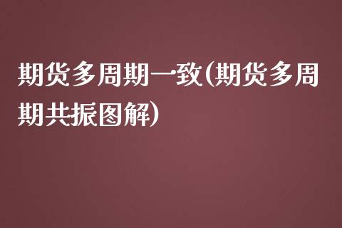 期货多周期一致(期货多周期共振图解)_https://www.zztgc.com_期货行情_第1张