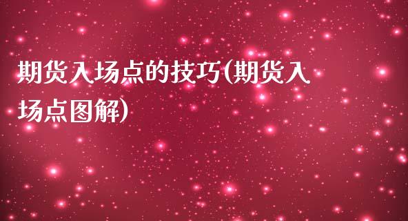期货入场点的技巧(期货入场点图解)_https://www.zztgc.com_黄金期货_第1张