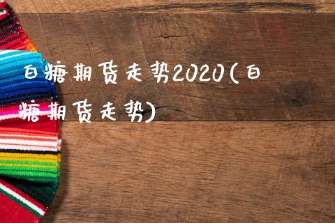 白糖期货走势2020(白糖期货走势)_https://www.zztgc.com_期货开户_第1张