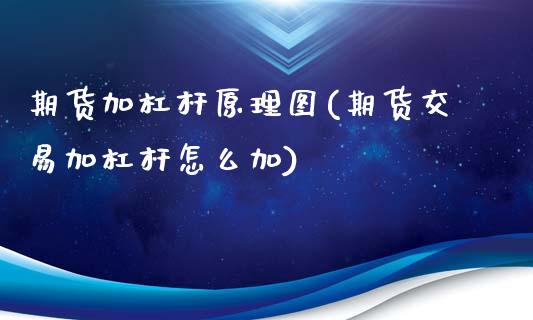 期货加杠杆原理图(期货交易加杠杆怎么加)_https://www.zztgc.com_原油期货_第1张