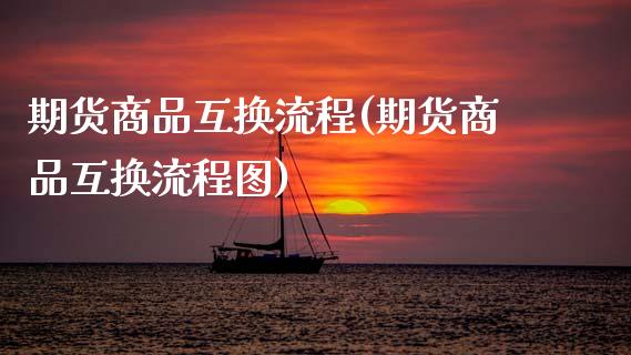 期货商品互换流程(期货商品互换流程图)_https://www.zztgc.com_原油期货_第1张