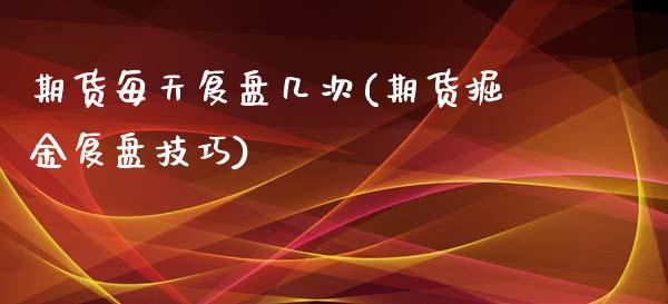 期货每天复盘几次(期货掘金复盘技巧)_https://www.zztgc.com_期货入门_第1张