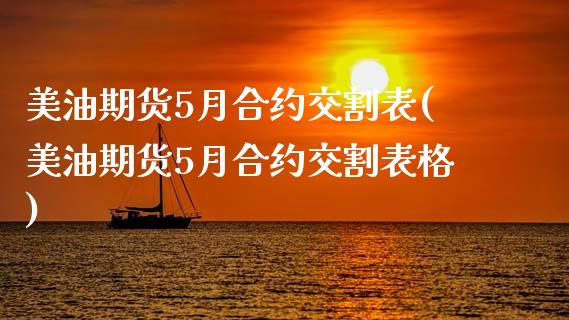 美油期货5月合约交割表(美油期货5月合约交割表格)_https://www.zztgc.com_黄金期货_第1张