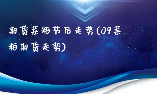期货菜粕节后走势(09菜粕期货走势)_https://www.zztgc.com_期货行情_第1张