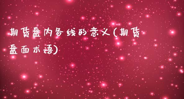 期货盘内各线的意义(期货盘面术语)_https://www.zztgc.com_期货直播_第1张