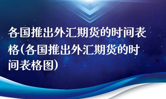 各国推出外汇期货的时间表格(各国推出外汇期货的时间表格图)_https://www.zztgc.com_期货入门_第1张