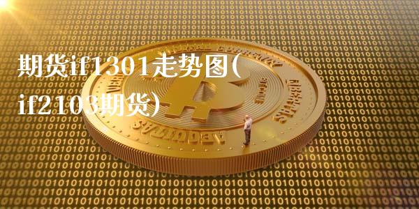 期货if1301走势图(if2103期货)_https://www.zztgc.com_原油期货_第1张