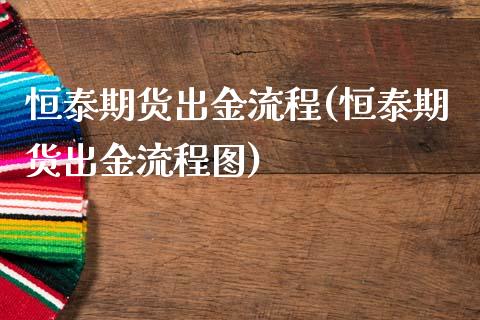 恒泰期货出金流程(恒泰期货出金流程图)_https://www.zztgc.com_期货入门_第1张