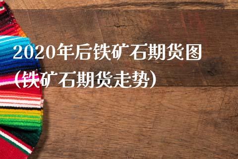 2020年后铁矿石期货图(铁矿石期货走势)_https://www.zztgc.com_黄金期货_第1张