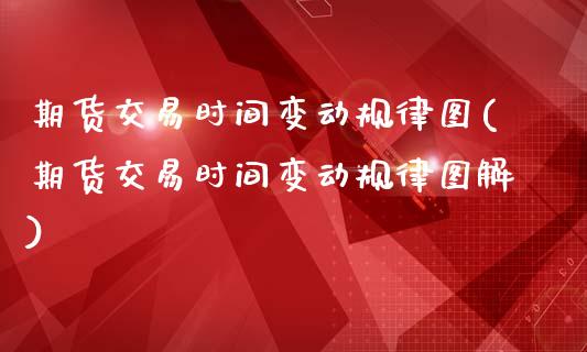 期货交易时间变动规律图(期货交易时间变动规律图解)_期货行情_第1张_珍投期货网 期货交易时间变动规律图(期货交易时间变动规律图解)_https://www.zztgc.com_期货行情_第1张