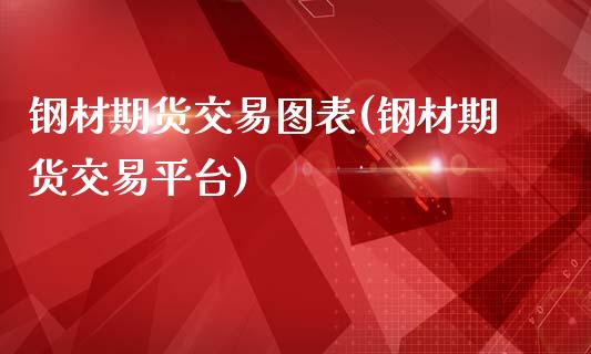 钢材期货交易图表(钢材期货交易平台)_https://www.zztgc.com_原油期货_第1张