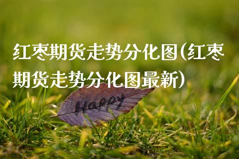 红枣期货走势分化图(红枣期货走势分化图最新)_期货直播_第1张_珍投期货网 红枣期货走势分化图(红枣期货走势分化图最新)_https://www.zztgc.com_期货直播_第1张