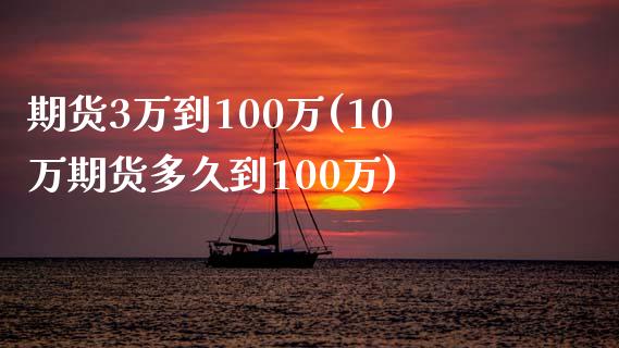 期货3万到100万(10万期货多久到100万)_https://www.zztgc.com_期货行情_第1张