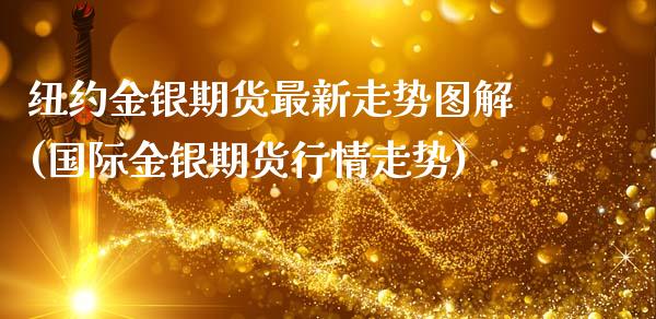 纽约金银期货最新走势图解(国际金银期货行情走势)_https://www.zztgc.com_期货开户_第1张