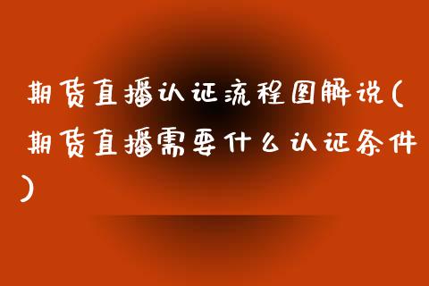 期货直播认证流程图解说(期货直播需要什么认证条件)_https://www.zztgc.com_黄金期货_第1张