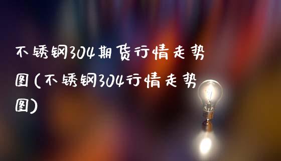 不锈钢304期货行情走势图(不锈钢304行情走势图)_https://www.zztgc.com_期货开户_第1张