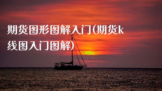 期货图形图解入门(期货k线图入门图解)_https://www.zztgc.com_黄金期货_第1张