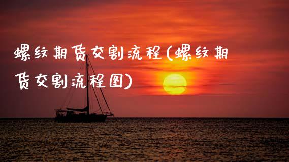 螺纹期货交割流程(螺纹期货交割流程图)_https://www.zztgc.com_黄金期货_第1张