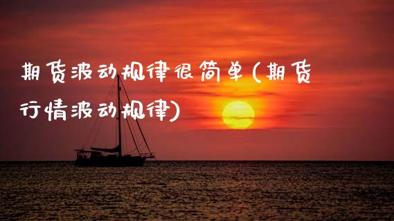 期货波动规律很简单(期货行情波动规律)_https://www.zztgc.com_期货入门_第1张