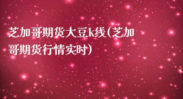 芝加哥期货大豆k线(芝加哥期货行情实时)_https://www.zztgc.com_期货开户_第1张