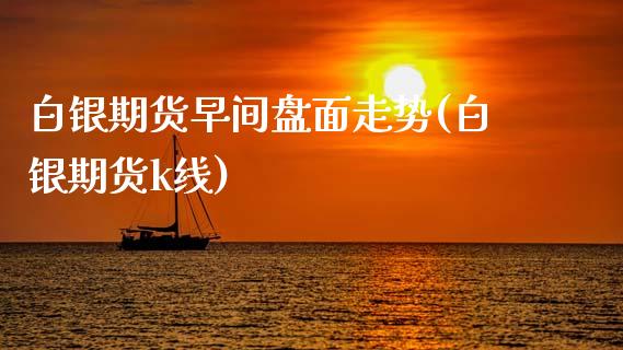 白银期货早间盘面走势(白银期货k线)_https://www.zztgc.com_期货入门_第1张