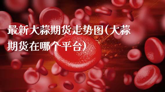 最新大蒜期货走势图(大蒜期货在哪个平台)_https://www.zztgc.com_期货入门_第1张