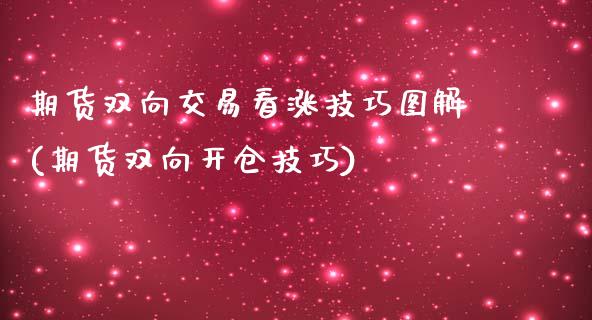 期货双向交易看涨技巧图解(期货双向开仓技巧)_https://www.zztgc.com_黄金期货_第1张