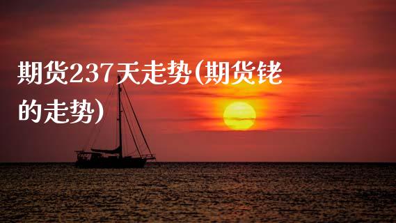 期货237天走势(期货铑的走势)_https://www.zztgc.com_期货入门_第1张