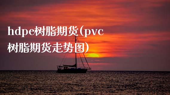 hdpe树脂期货(pvc树脂期货走势图)_https://www.zztgc.com_黄金期货_第1张