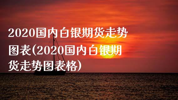 2020国内白银期货走势图表(2020国内白银期货走势图表格)_https://www.zztgc.com_原油期货_第1张
