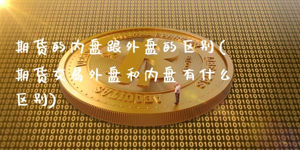 期货的内盘跟外盘的区别(期货交易外盘和内盘有什么区别)_https://www.zztgc.com_黄金期货_第1张