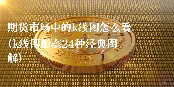 期货市场中的k线图怎么看(k线图形态24种经典图解)_https://www.zztgc.com_原油期货_第1张