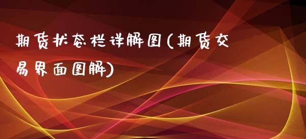 期货状态栏详解图(期货交易界面图解)_https://www.zztgc.com_期货直播_第1张
