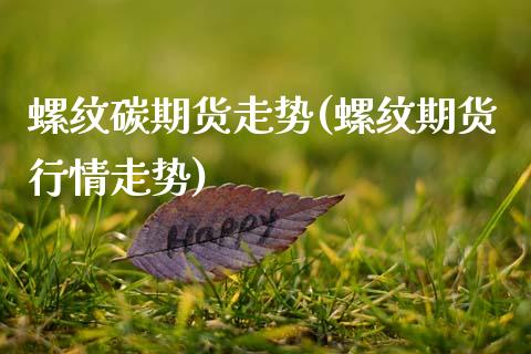 螺纹碳期货走势(螺纹期货行情走势)_期货入门_第1张_珍投期货网 螺纹碳期货走势(螺纹期货行情走势)_https://www.zztgc.com_期货入门_第1张