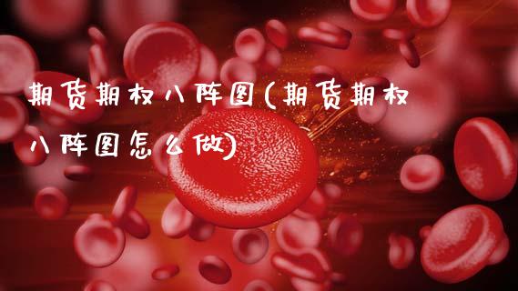 期货期权八阵图(期货期权八阵图怎么做)_https://www.zztgc.com_期货直播_第1张