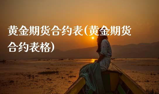 黄金期货合约表(黄金期货合约表格)_https://www.zztgc.com_期货直播_第1张