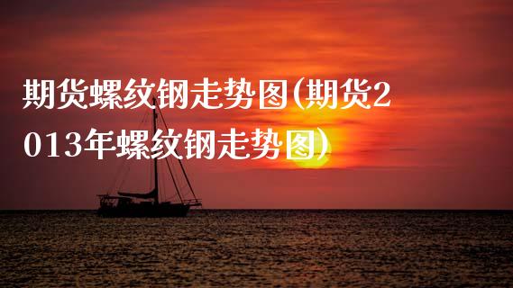 期货螺纹钢走势图(期货2013年螺纹钢走势图)_https://www.zztgc.com_期货入门_第1张