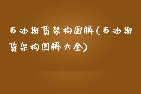 石油期货架构图解(石油期货架构图解大全)_https://www.zztgc.com_原油期货_第1张